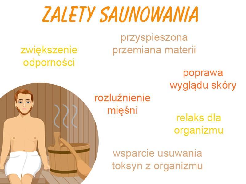 Family & Business Sauna Apartments Klonowa Nad Zalewem, Unikat Spa Kielce Ngoại thất bức ảnh